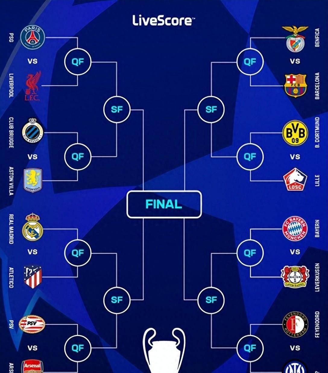 包含欧冠今晨走向成谜，那不勒斯远射贴柱，赛场秩序良好，数据趋势出现新变化的词条